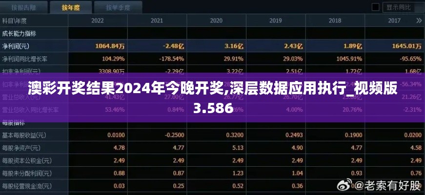 澳彩开奖结果2024年今晚开奖,深层数据应用执行_视频版3.586