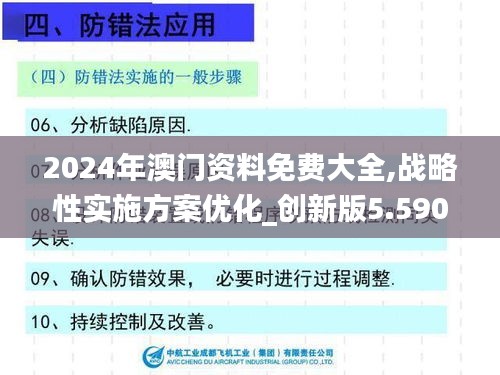 2024年澳门资料免费大全,战略性实施方案优化_创新版5.590