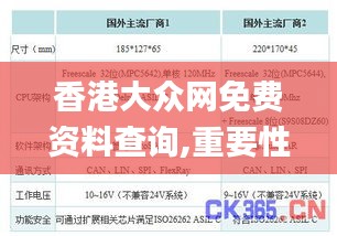 香港大众网免费资料查询,重要性解析方法_bundle8.376
