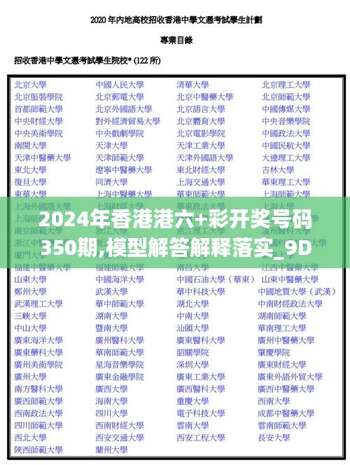 2024年香港港六+彩开奖号码350期,模型解答解释落实_9DM7.466
