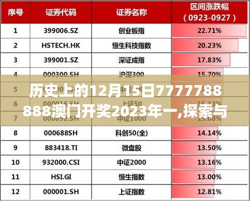 不飞则已 第3页