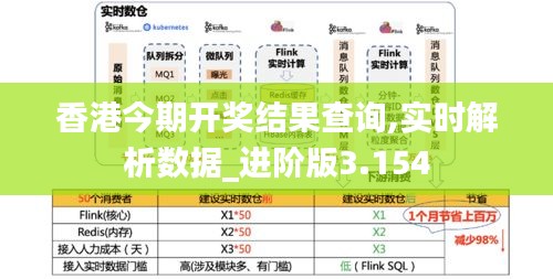 省吃细用 第4页