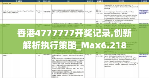 香港4777777开奖记录,创新解析执行策略_Max6.218