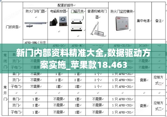 新门内部资料精准大全,数据驱动方案实施_苹果款18.463