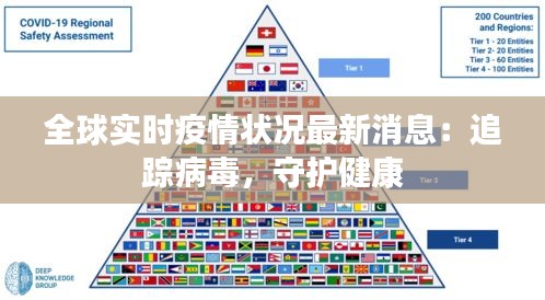 全球实时疫情状况最新消息：追踪病毒，守护健康