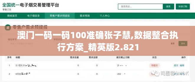 澳门一码一码100准确张子慧,数据整合执行方案_精英版2.821