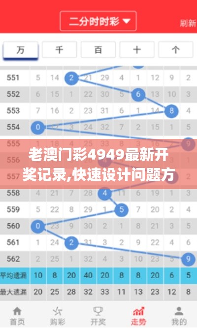 博古通今 第4页