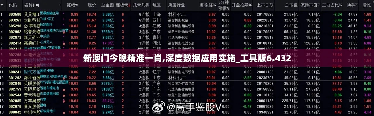 新澳门今晚精准一肖,深度数据应用实施_工具版6.432