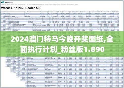 2024澳门特马今晚开奖图纸,全面执行计划_粉丝版1.890