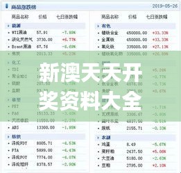 新澳天天开奖资料大全1052期,深层计划数据实施_android10.879