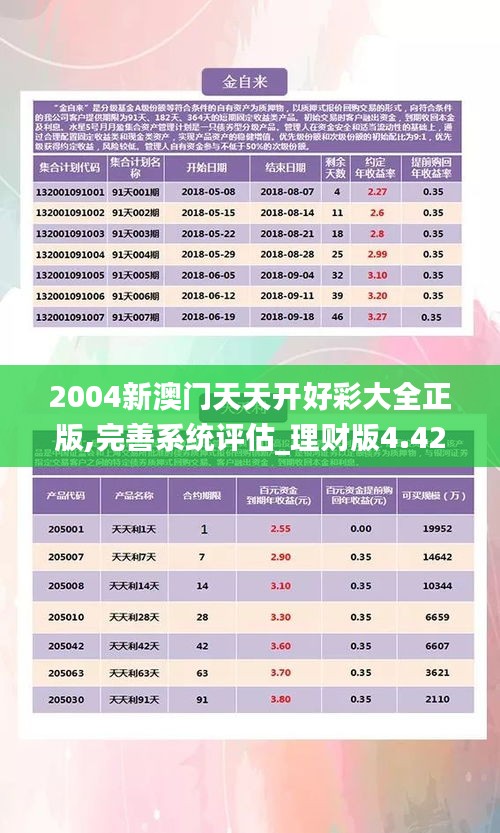 功名富贵 第4页