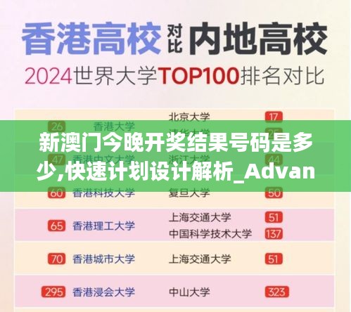 新澳门今晚开奖结果号码是多少,快速计划设计解析_Advance8.994