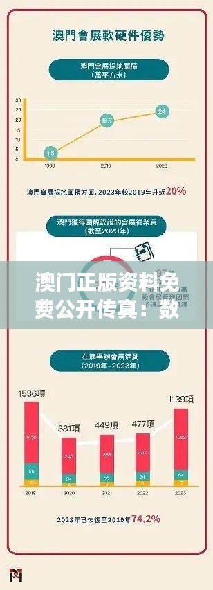急就章 第3页