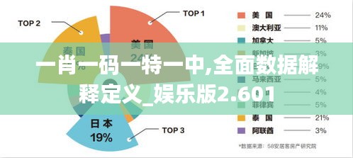 漫天飞舞 第3页