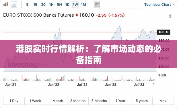 港股实时行情解析：了解市场动态的必备指南