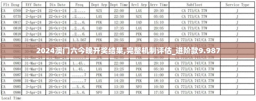 2024澳门六今晚开奖结果,完整机制评估_进阶款9.987