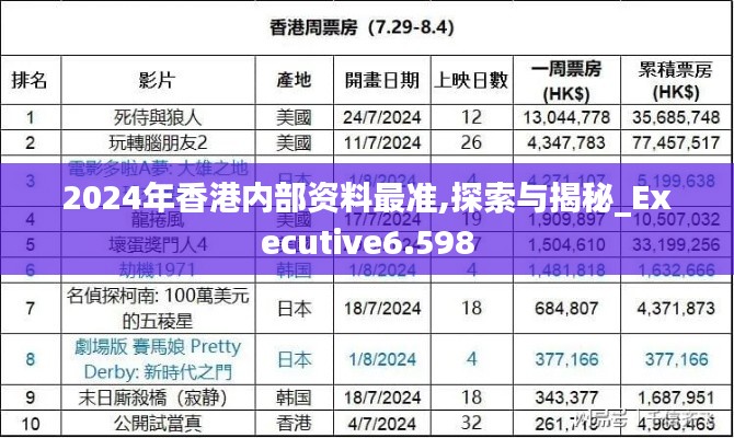2024年香港内部资料最准,探索与揭秘_Executive6.598