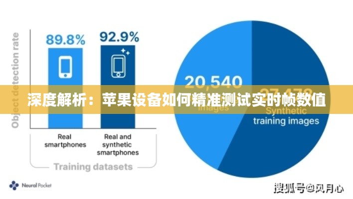 深度解析：苹果设备如何精准测试实时帧数值