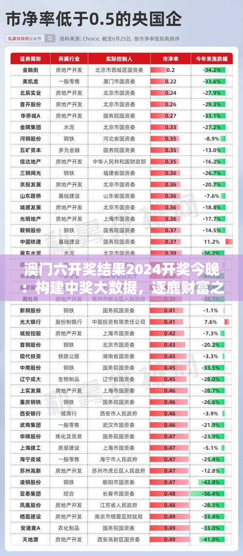 澳门六开奖结果2024开奖今晚：构建中奖大数据，逐鹿财富之巅的澳门奇迹