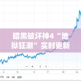 轻飞曼舞 第2页
