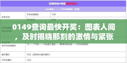 0149查询最快开奖：图表人间，及时揭晓那刻的激情与紧张