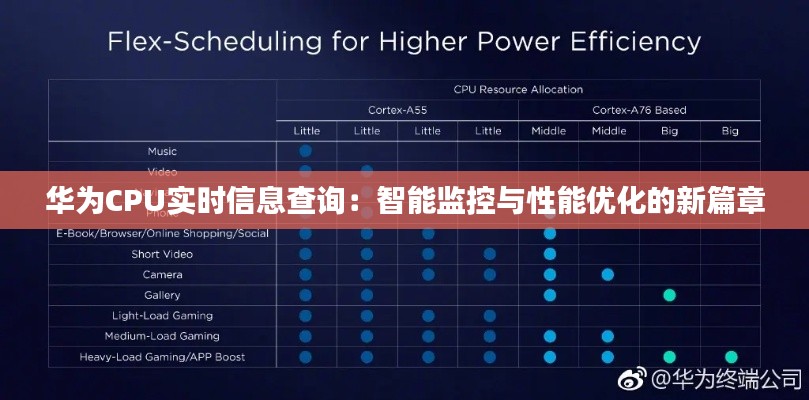 行将就木 第4页