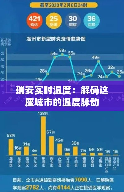 不知不觉 第3页