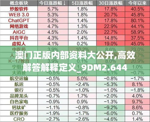 业业兢兢 第3页