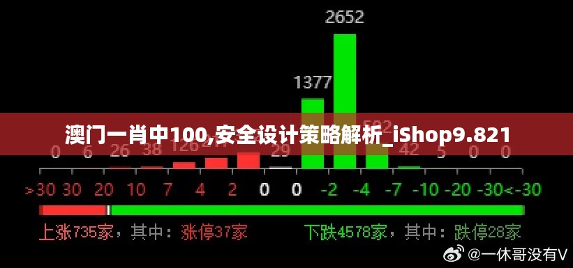 澳门一肖中100,安全设计策略解析_iShop9.821