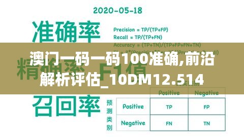 澳门一码一码100准确,前沿解析评估_10DM12.514