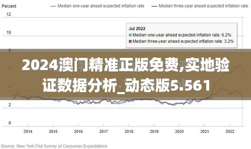 2024澳门精准正版免费,实地验证数据分析_动态版5.561