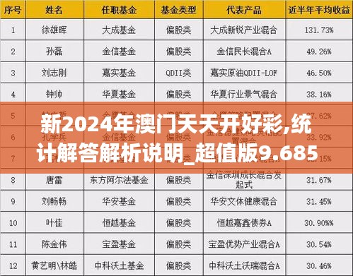 新2024年澳门天天开好彩,统计解答解析说明_超值版9.685
