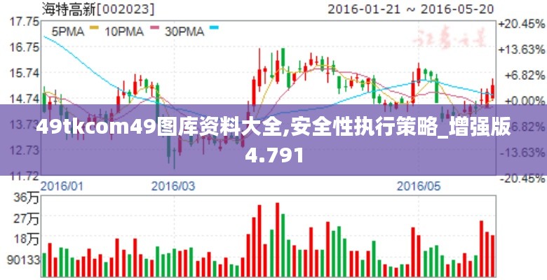风流人物 第4页