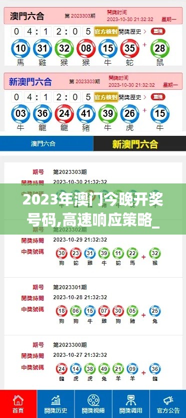 2023年澳门今晚开奖号码,高速响应策略_视频版5.354