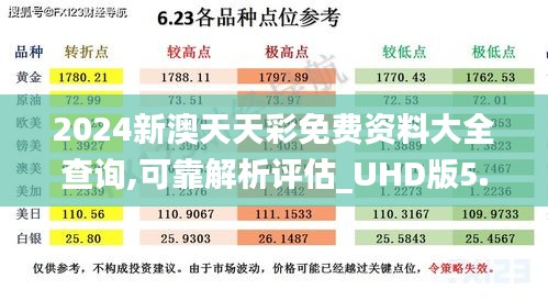 2024新澳天天彩免费资料大全查询,可靠解析评估_UHD版5.721
