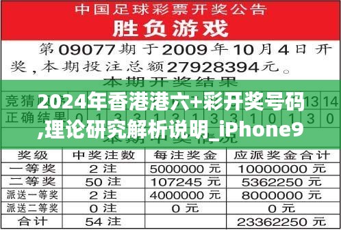 2024年香港港六+彩开奖号码,理论研究解析说明_iPhone9.184