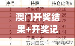 管窥蛙见 第4页