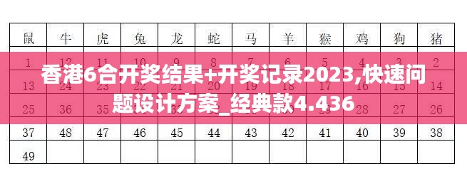 香港6合开奖结果+开奖记录2023,快速问题设计方案_经典款4.436