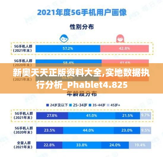 新奥天天正版资料大全,实地数据执行分析_Phablet4.825