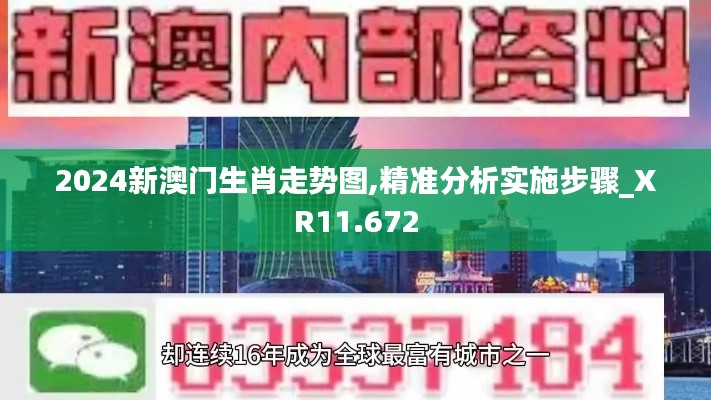 2024新澳门生肖走势图,精准分析实施步骤_XR11.672