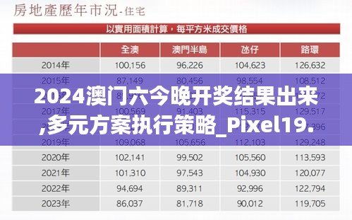 喜出望外 第3页