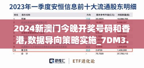 2024新澳门今晚开奖号码和香港,数据导向策略实施_7DM3.840