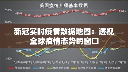 新冠实时疫情数据地图：透视全球疫情态势的窗口
