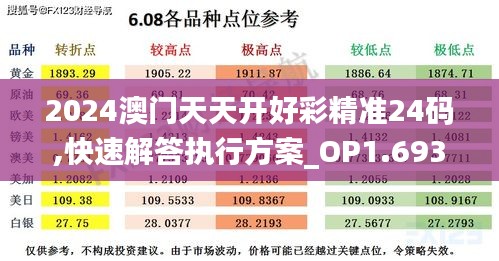 久别重逢 第3页