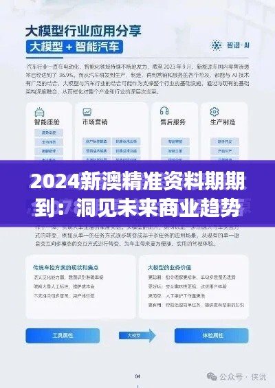2024新澳精准资料期期到：洞见未来商业趋势的宝典