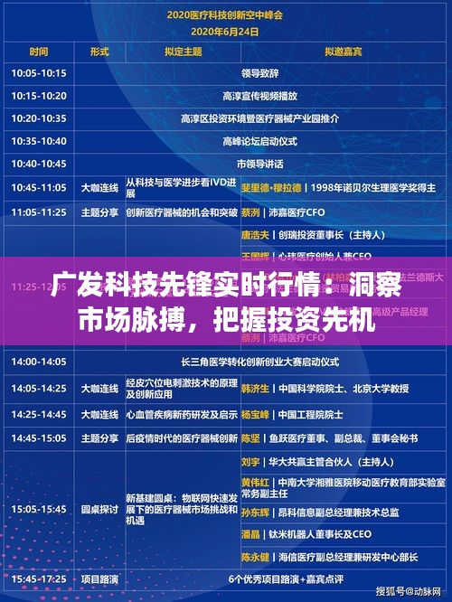 广发科技先锋实时行情：洞察市场脉搏，把握投资先机
