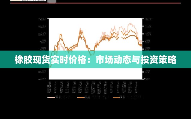 橡胶现货实时价格：市场动态与投资策略