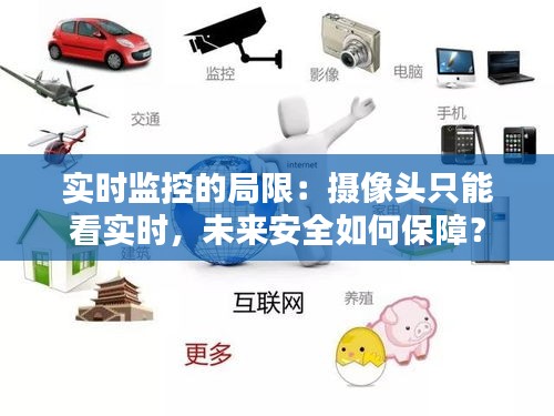 实时监控的局限：摄像头只能看实时，未来安全如何保障？
