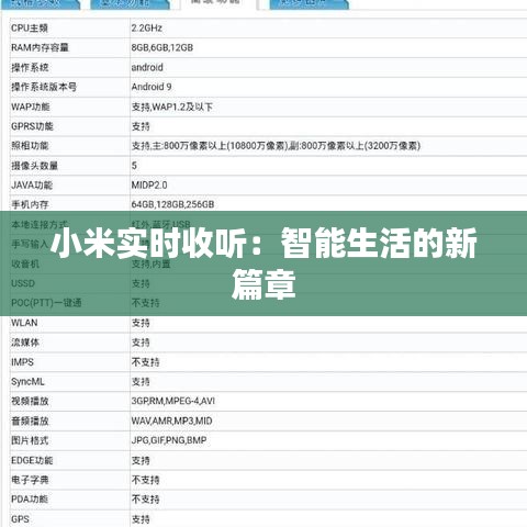 小米实时收听：智能生活的新篇章