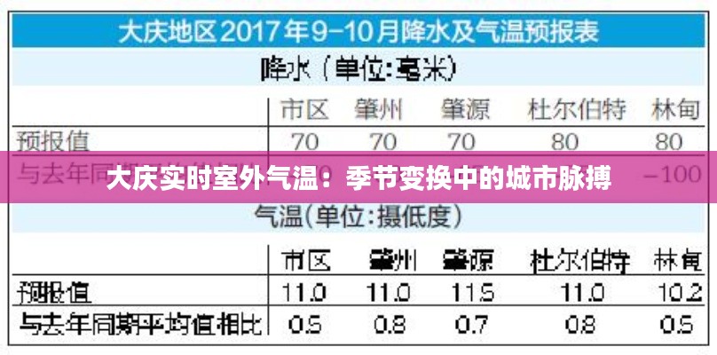 物以稀为贵 第3页